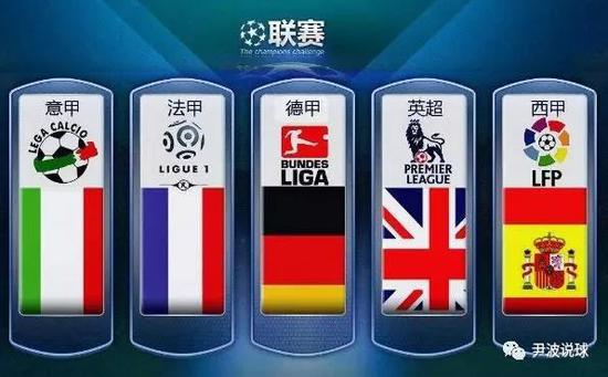 体系通常会